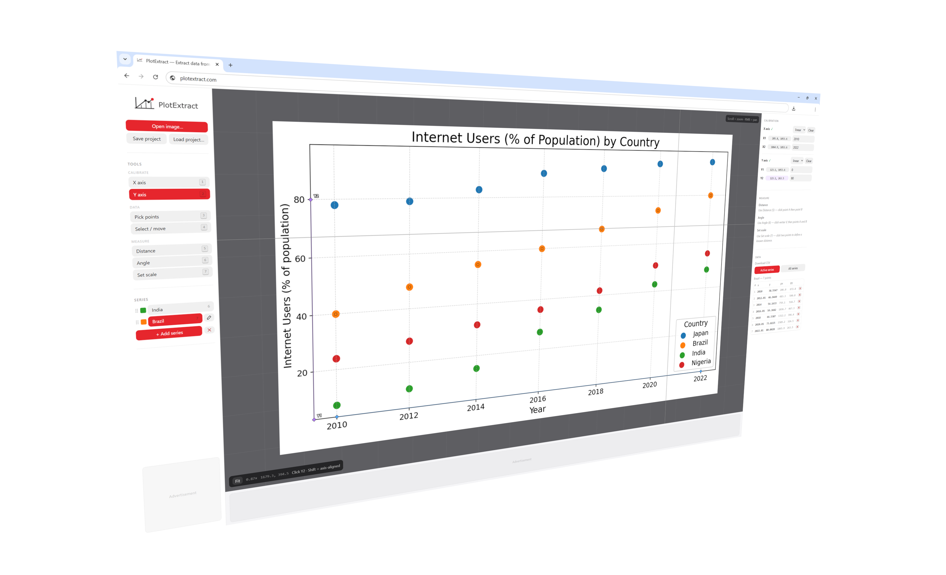 PlotExtract plot digitizer showing a scatter plot being digitized with multiple data series